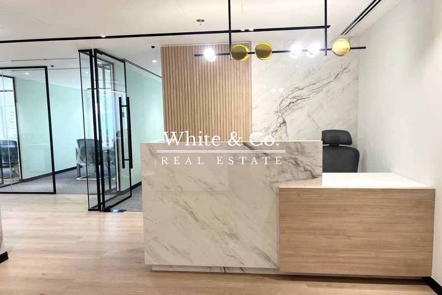 Luxury Furnished | Turn-Key | Ready Now