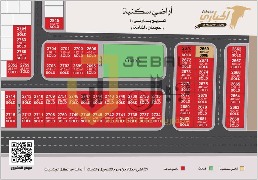 6 مخطط الحباري. png