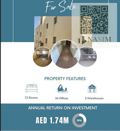 Other Commercial for Sale in Al Jurf, Ajman - WhatsApp Image 2025-07-05 at 6.23. 42 AM - Copy. jpeg