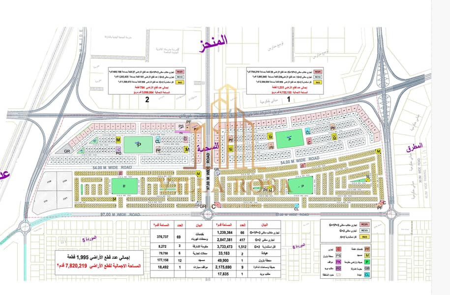 2 ‏لقطة الشاشة 2025-07-07 في 12.21. 51 م. png