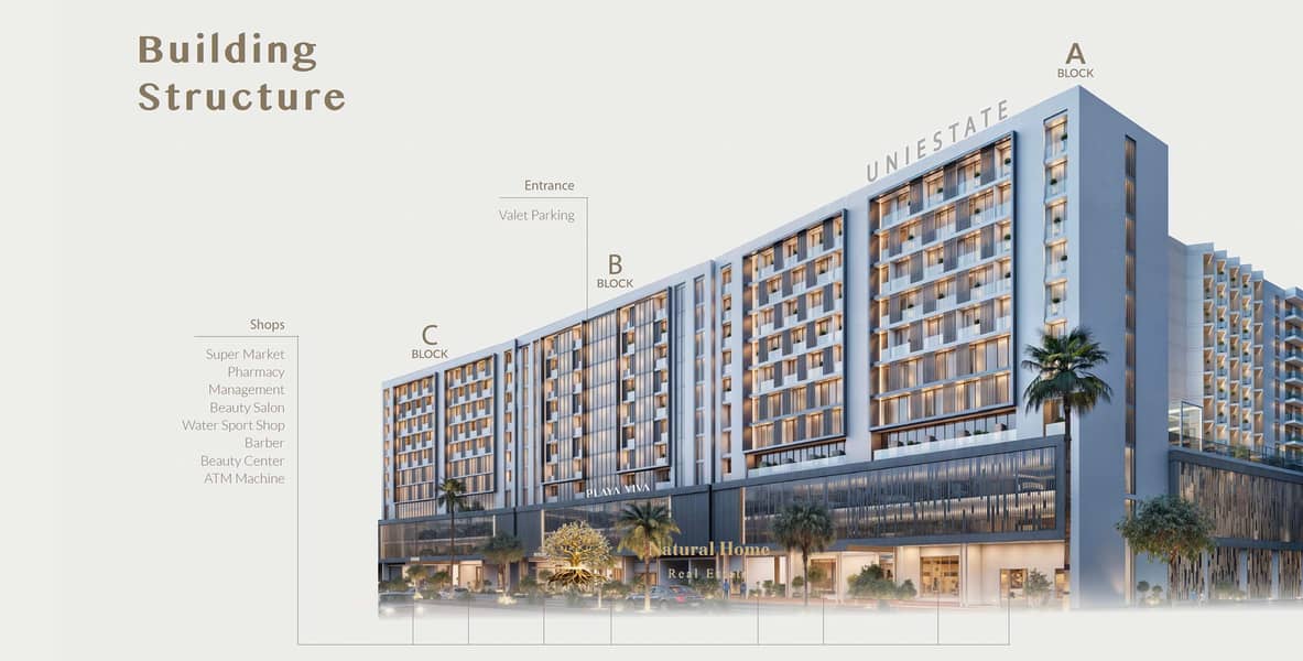 8 Building Structure 2. jpg