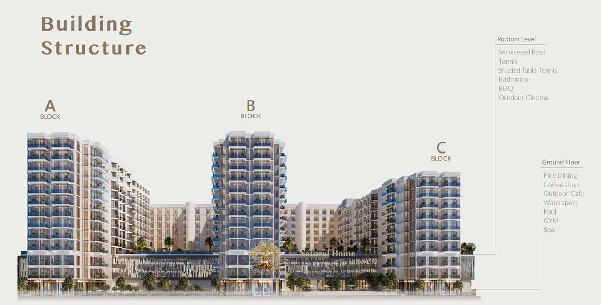9 Building Structure. jpg