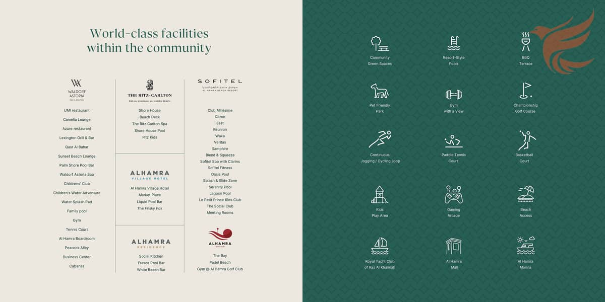 11 Al Hamra Greens_Brochure_page-0023. jpg