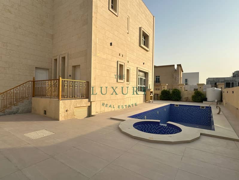 Brand_New___Private_Pool___Prime_Location-20. jpg