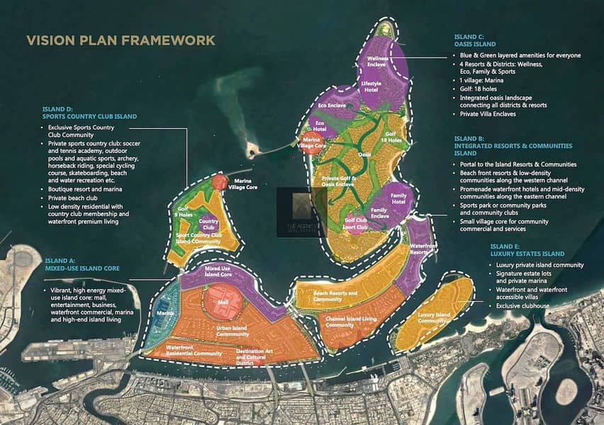 3 Dubai-islands-Master-Plan. jpg