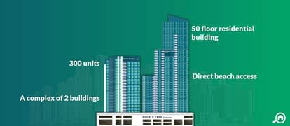 Al Bateen Towers