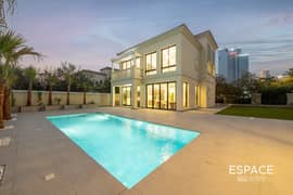 Private Pool | Fully Upgraded | Vacant