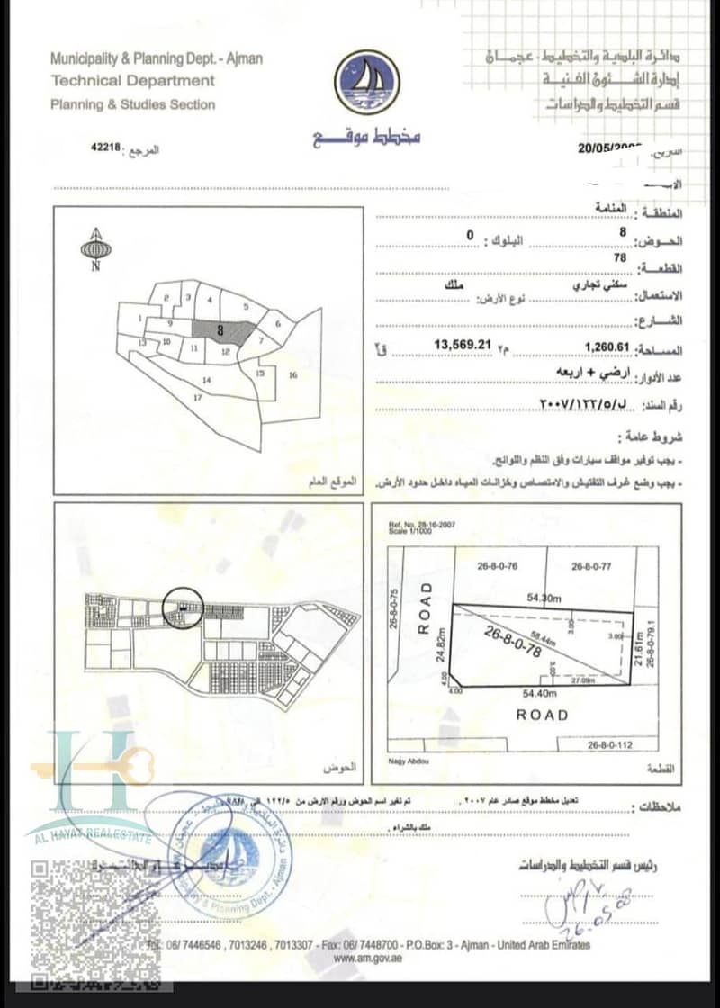 ارض المنامه حوض 8. jpeg