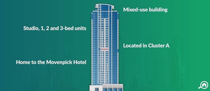 Laguna Tower, JLT