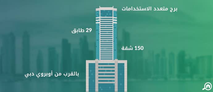 برج أونتاريو، الخليج التجاري برج أونتاريو، الخليج التجاري