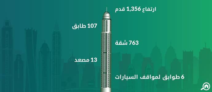 برج الأميرة، دبي مارينا برج الأميرة، دبي مارينا
