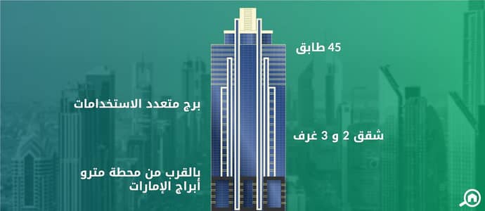 برج لطيفة، شارع الشيخ زايد برج لطيفة، شارع الشيخ زايد