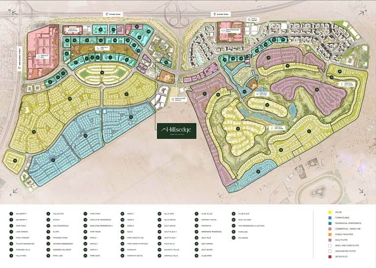 Masterplan