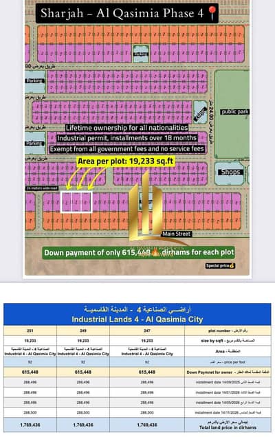 ارض صناعية  للبيع في المدام، الشارقة - 444. jpeg