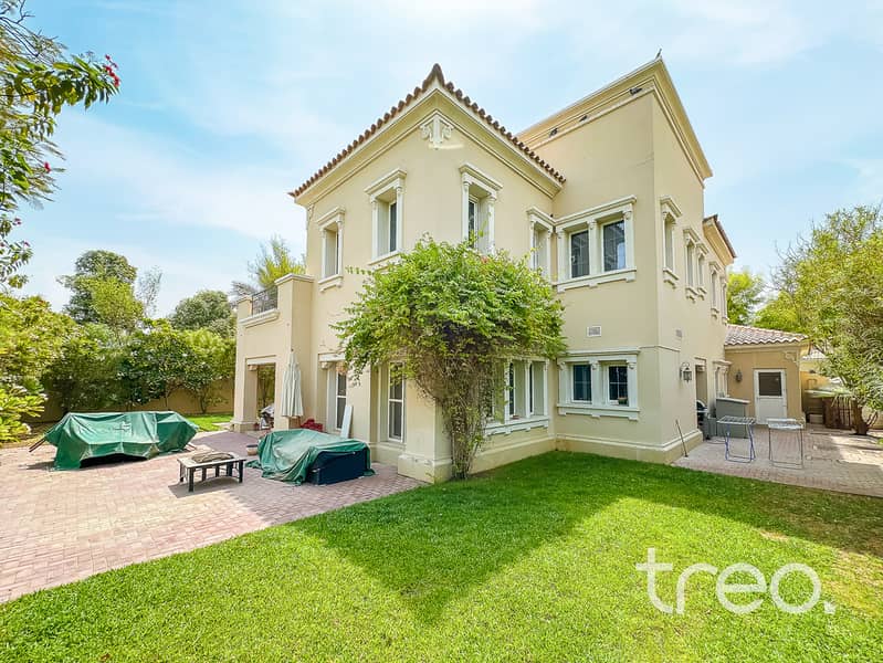 New Listing | Single Row | Corner Plot New Listing | Single Row | Corner Plot