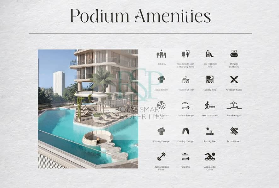 10 Podium Amenities- Screenshot. jpg