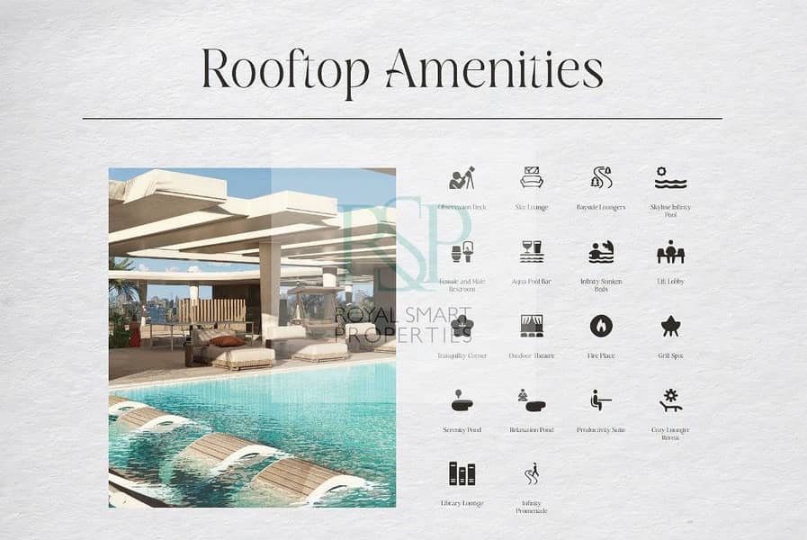 11 Rooftop Amenities. jpg