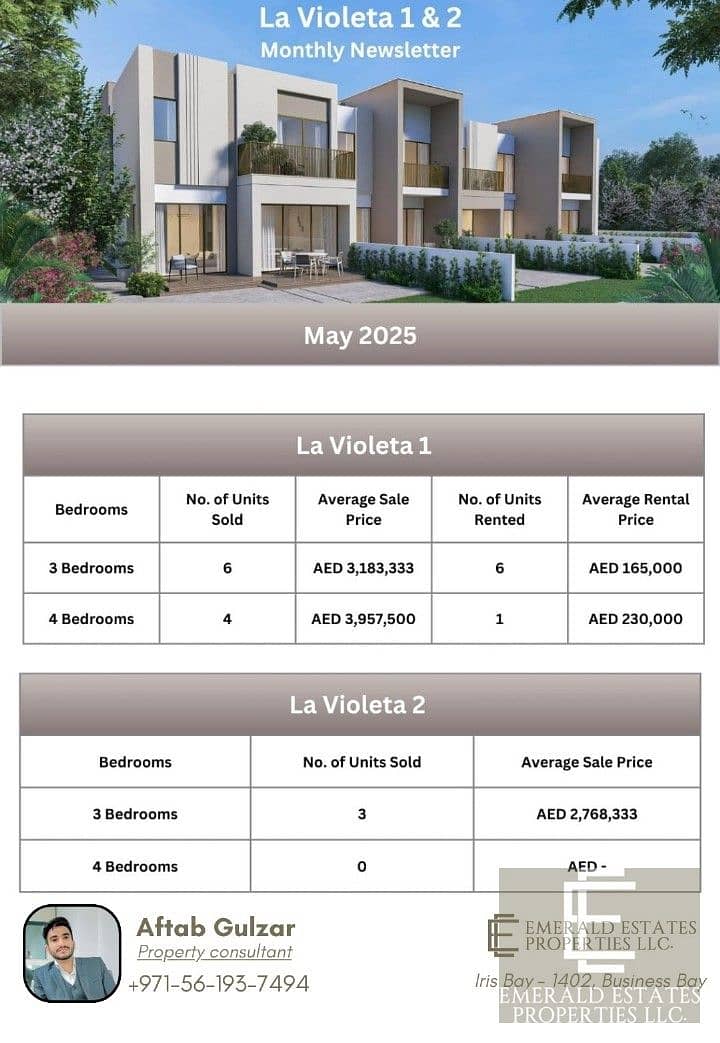 16 La-Violeta-Villanova. jpg