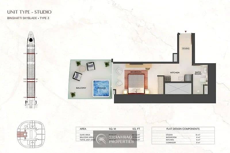 Your Front Row Seat to the World's Most Famous Boulevard. - Image 18