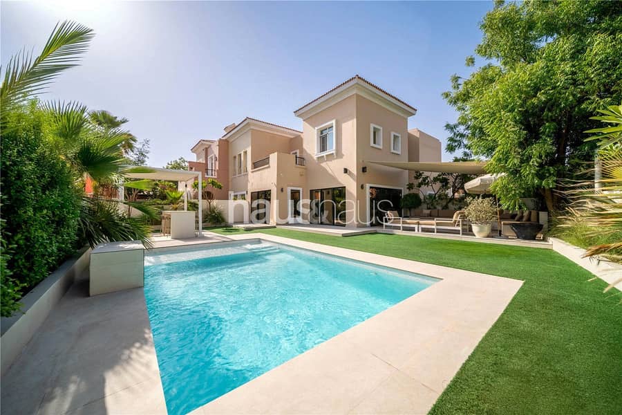 Exclusive | Fully Upgraded | Corner Plot