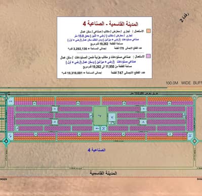 Industrial Land for Sale in Al Qasimia, Sharjah - WhatsApp Image 2025-09-23 at 2.10. 43 PM. jpeg