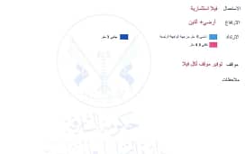 Plot for Sale in Al Rahmaniya, Sharjah - 18. png