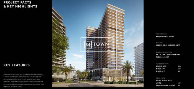 Studio for Sale in Al Jaddaf, Dubai - ssss. png