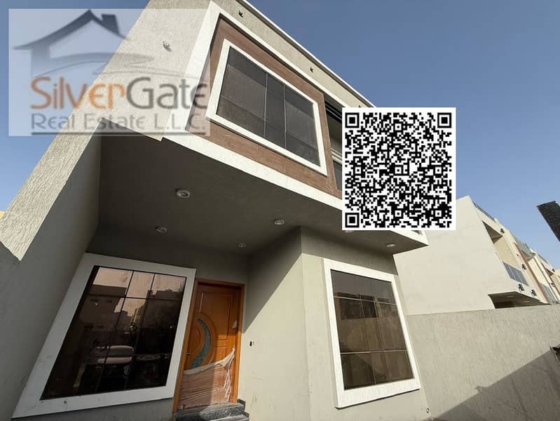 MUHAMMAD NAUMAN QR CODE. jpg