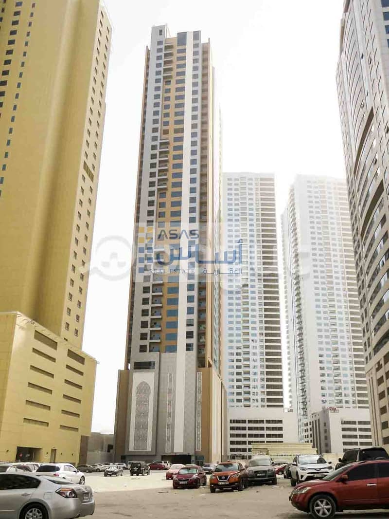 SHOPS AVAILABLE FOR RENT IN QASIMIA UNIVERSITY WAQF BUILDING SHOPS AVAILABLE FOR RENT IN QASIMIA UNIVERSITY WAQF BUILDING