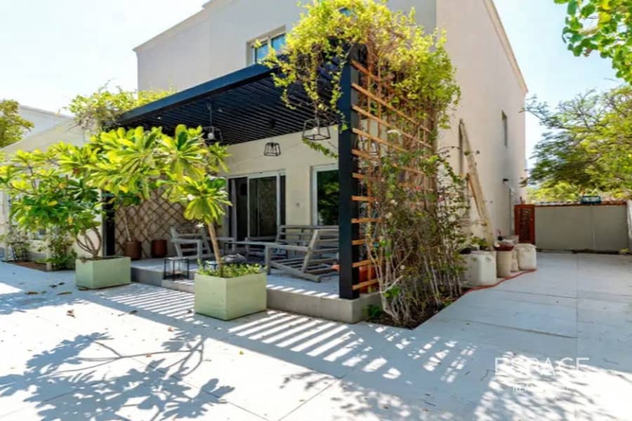 Furnished Option | Upgraded | Private Pool - Image 9