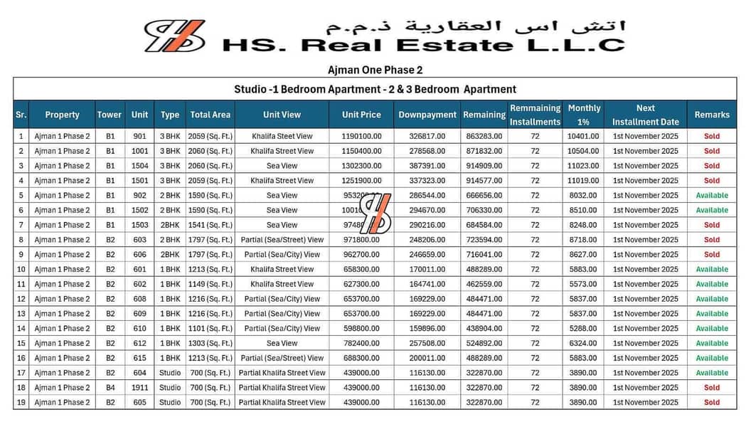 Tower B2 – Unit 610 | 1 BHK | Partial Sea / City View | 1,101 Sq. ft - Image 15