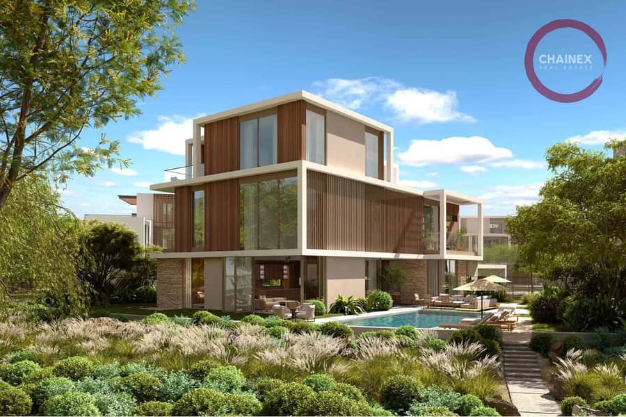 Genuine Resale | Independent Villa | Premium