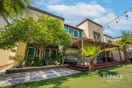 Owner Occupied- Upgraded- Well Maintain