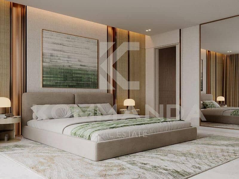 Prime Connectivity- High Demand- High ROI Potential- Flexible Plan- - Image 10