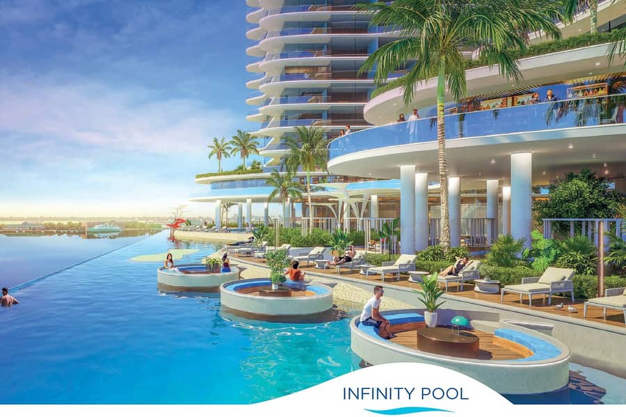 High ROI Potential | 1% Monthly Plan High ROI Potential | 1% Monthly Plan