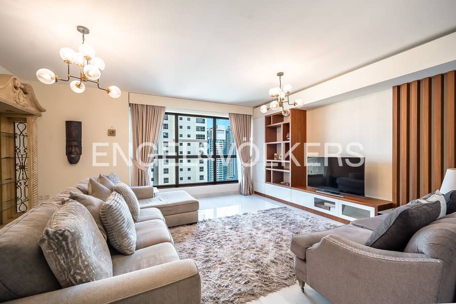 Spectacular Unit | Renovated | View Today