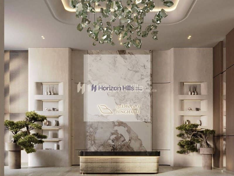 Smart Home | High ROI | Great Investment