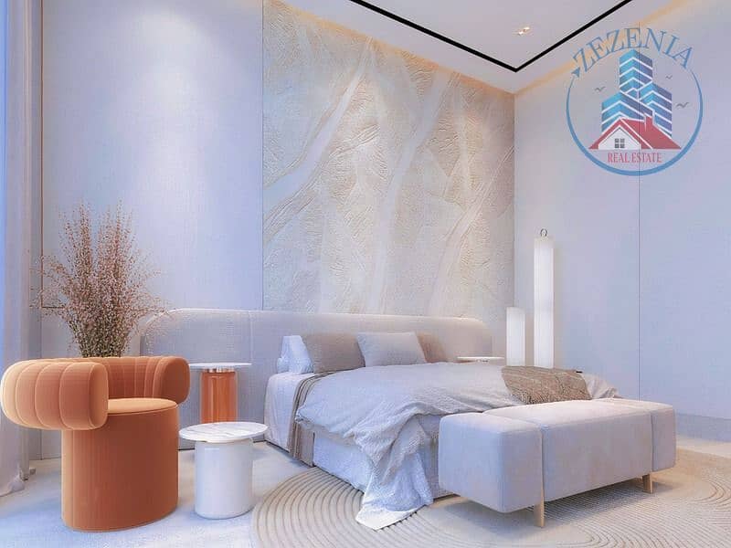 20%DP | Pay60%Earn140% |Open View | 1%Monthly |SHS