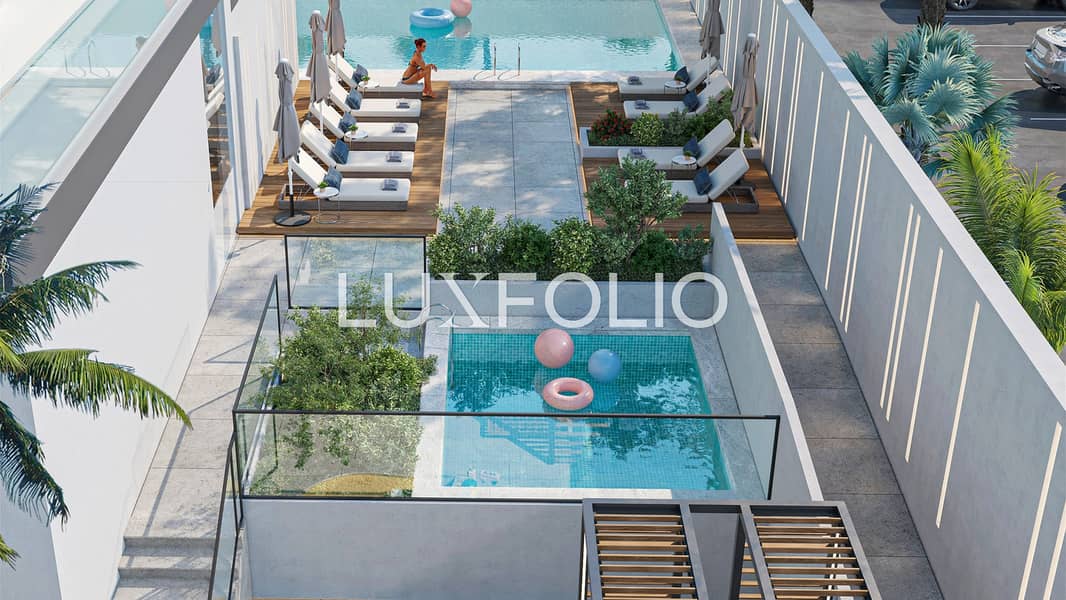 Strong ROI | Q4 2025 | Elevated - Image 6