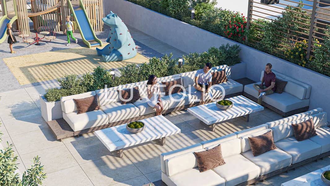 Strong ROI | Q4 2025 | Elevated - Image 8