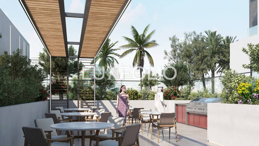 Strong ROI | Q4 2025 | Elevated - Image 15