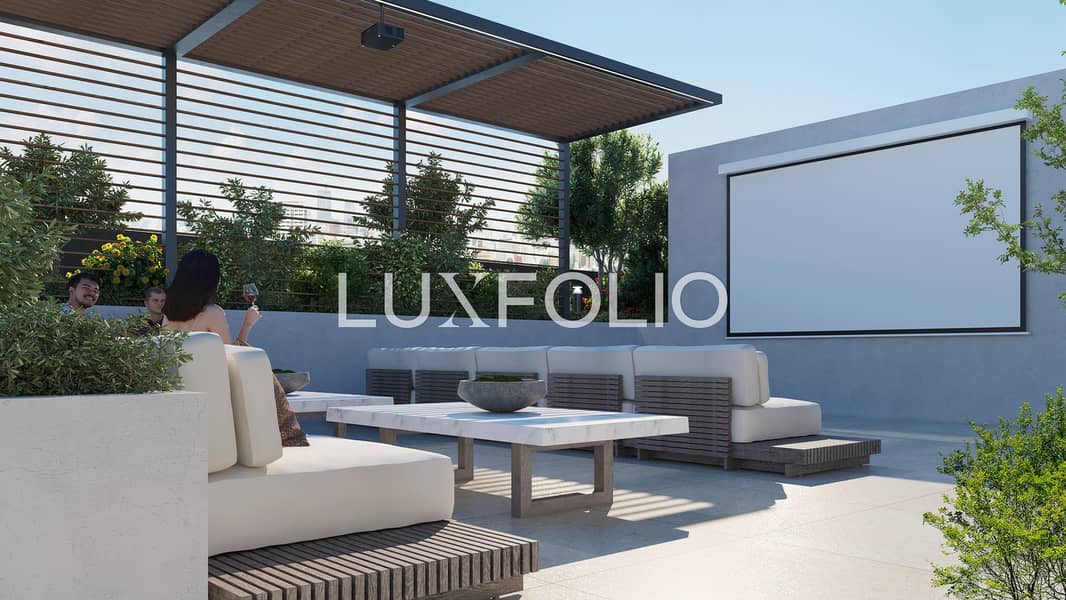 Strong ROI | Q4 2025 | Elevated - Image 17