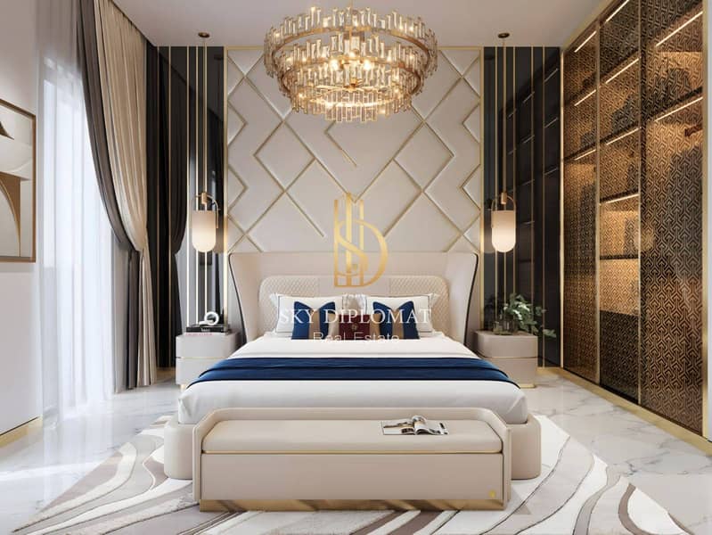 Prime Returns | Investment Grade | Elite Location