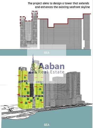 WATERFRONT LIVING | ONE BEDROOM | 5% DOWN PAYMENT | CORNISH AJMAN - Image 10