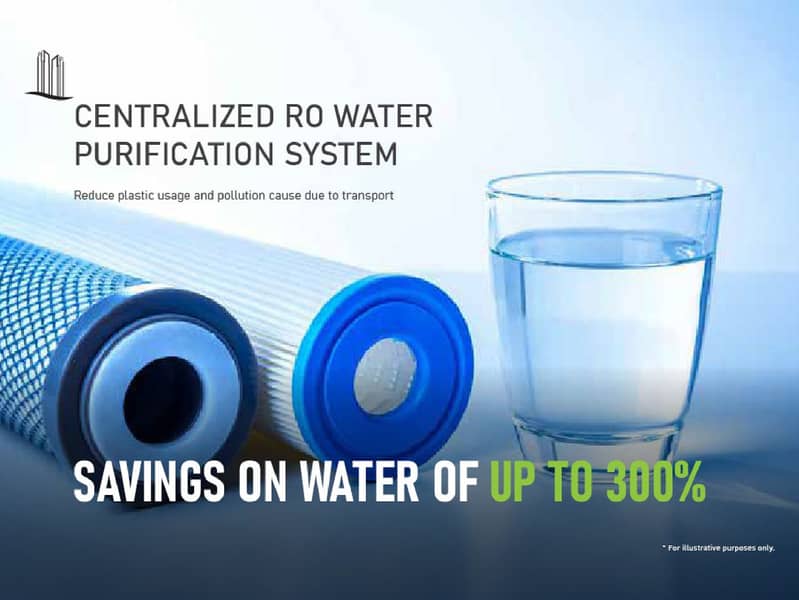 Studio | Genuine Resale | Ideal Investment