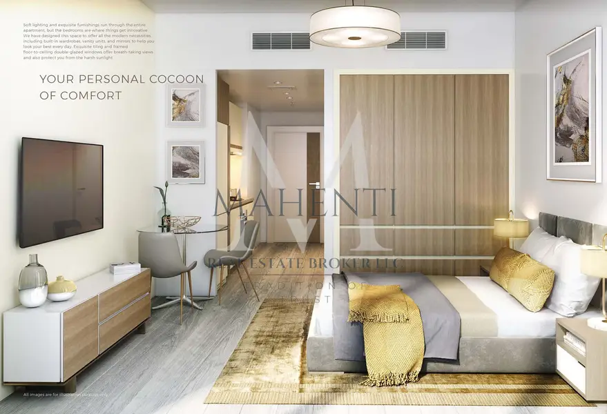 SMART Home | High ROI | Great Investment