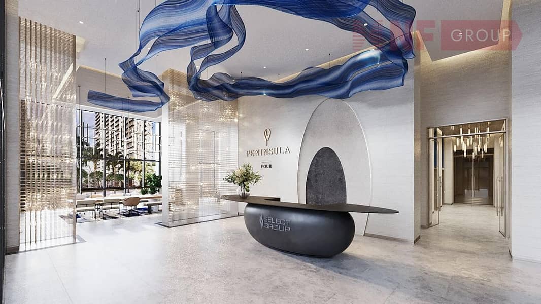 Prime Location | Strong Investment Potential