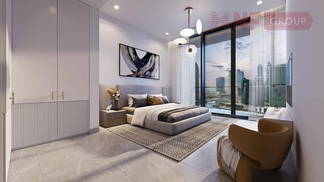 Prime Location | Strong Investment Potential