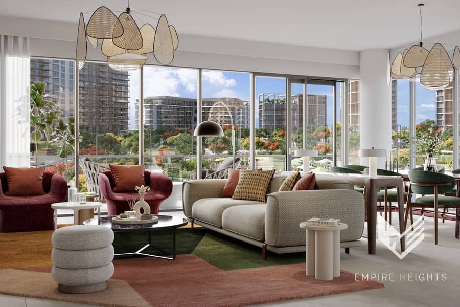 Community View | HO 2026 | High ROI