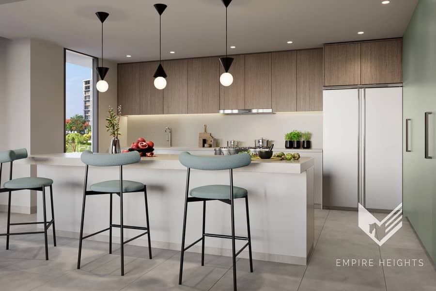 Community View | HO 2026 | High ROI